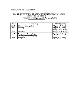 Ma trận đề kiểm tra học kì II Vật lí lớp 8 - Năm học 2015-2016 - Phòng GD & ĐT Thạnh Hóa